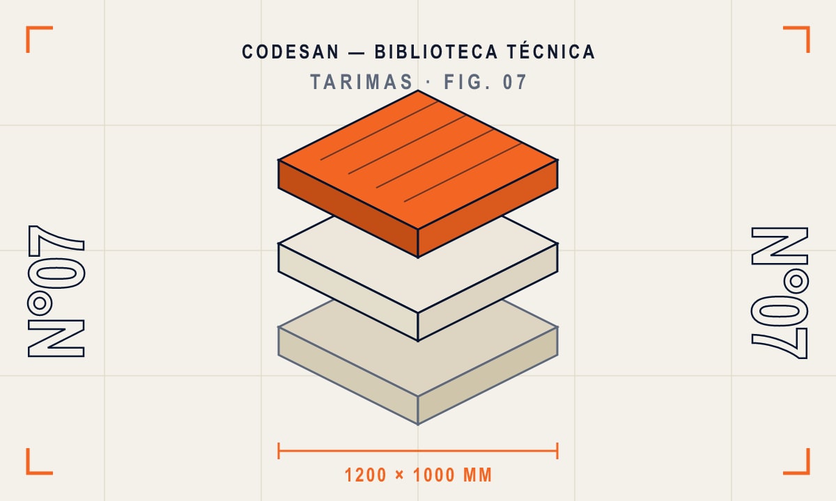 Guía para elegir un fabricante de tarimas en la industria automotriz