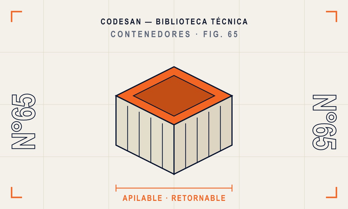 Cajas plasticas transparentes: La guía definitiva para logística automotriz 2026