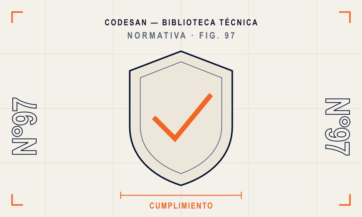 Ilustración técnica de normativa y cumplimiento: Señalamiento de Topes: Guía para Plantas Automotrices — Biblioteca Técnica Codesan