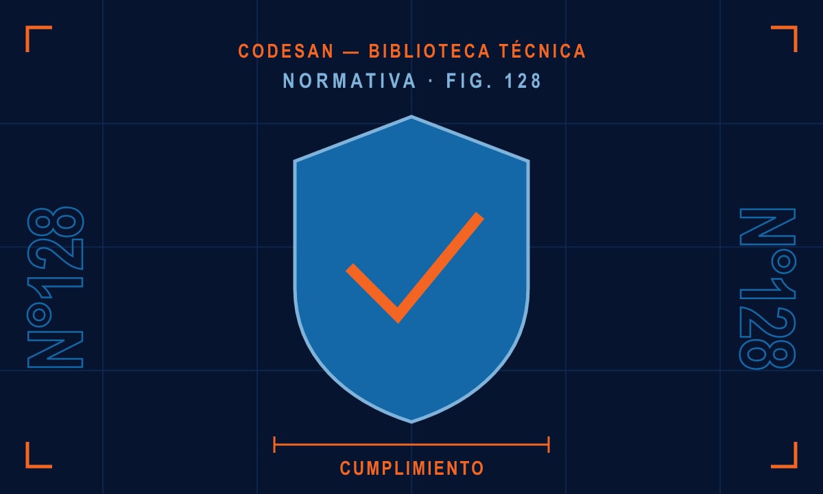Significado de RPBI: Guía para la industria automotriz