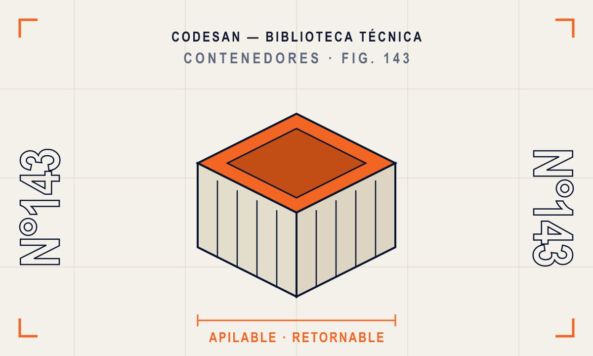 Clasificacion de botes de basura: Clasificación de botes de