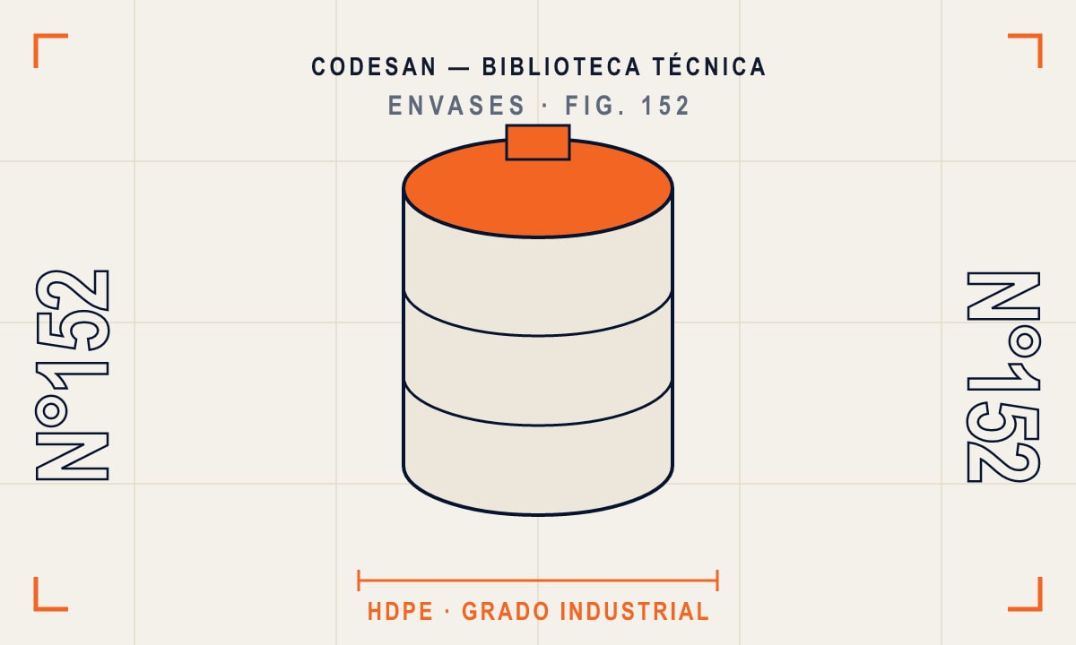 Envases retornables: guía para la industria automotriz