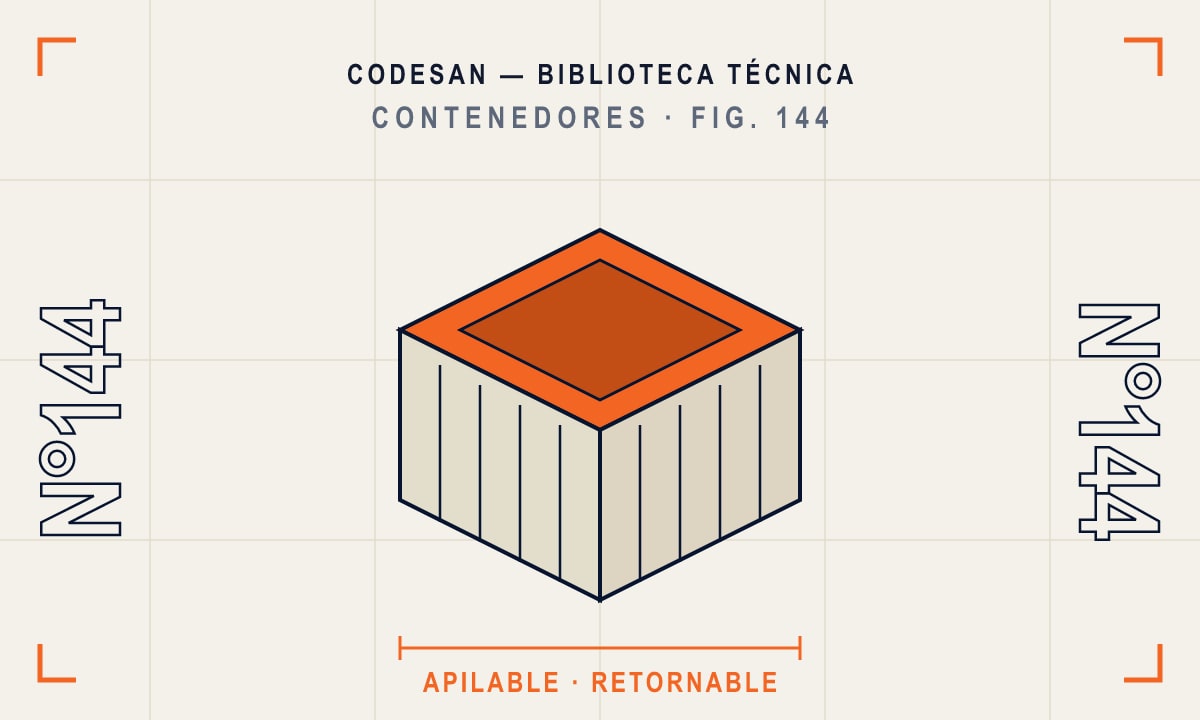 Renta de contenedores para bodega: guía automotriz
